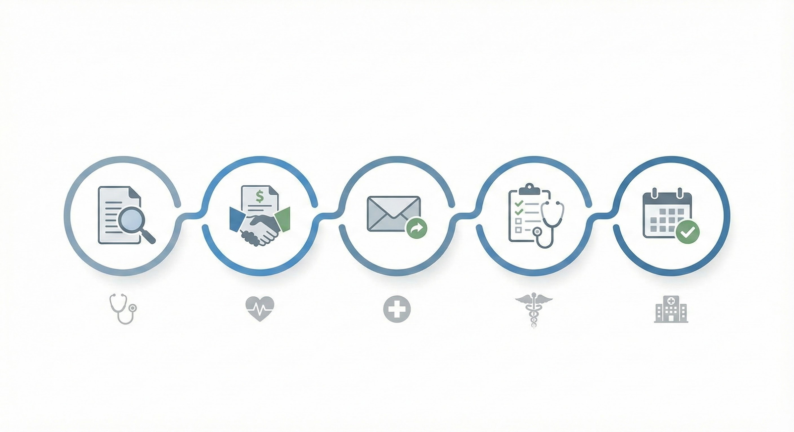 What If I Never Make ‘Partner’? How That Actually Affects Lifetime Income