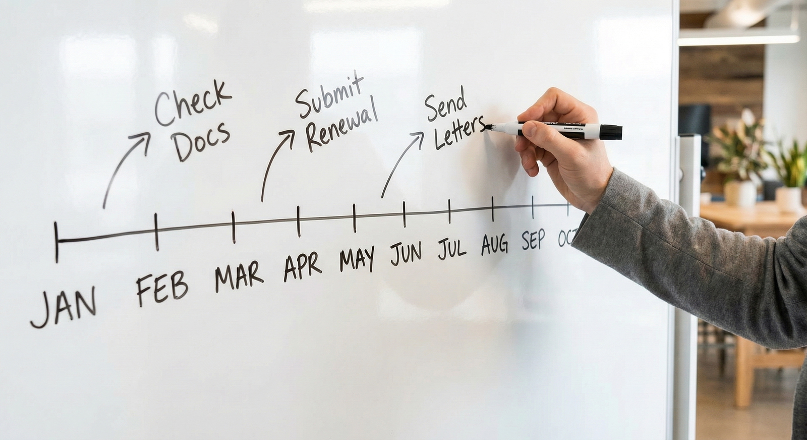 Is It Ever Strategic to Delay Requesting Accommodations in Training?